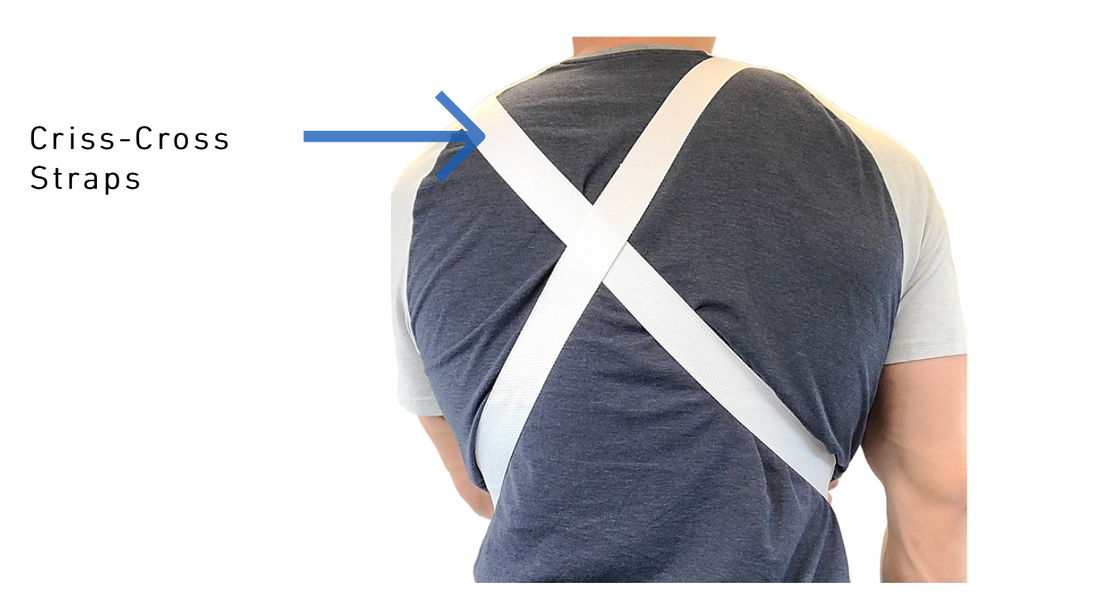 Foam Sling & Swathe L3660