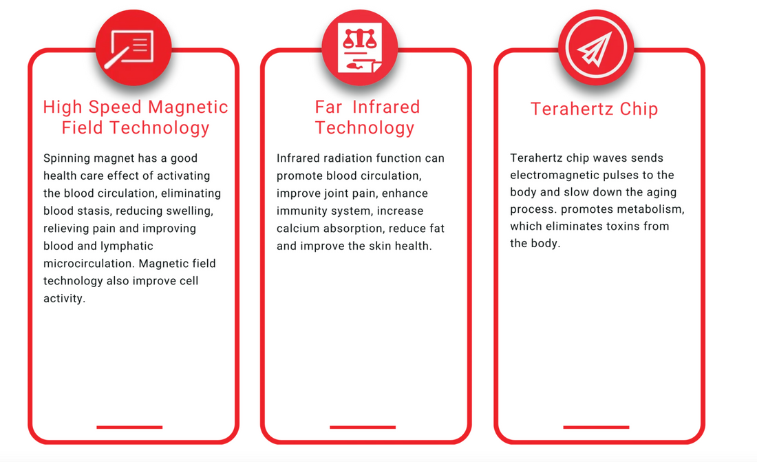 Zeus Pro Light Therapy Wellness Bed